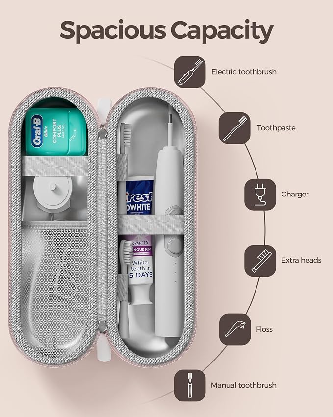 ProCase Electric Toothbrush Travel Case for Oral-B & Philips Sonicare -L | Hard Travel Case for Oral-B 1000/1500/5000/7000/9600 & iO 7/8/9, Philips Sonicare 4100/5100/5300, Fits Full-Size Brushes - Image 4
