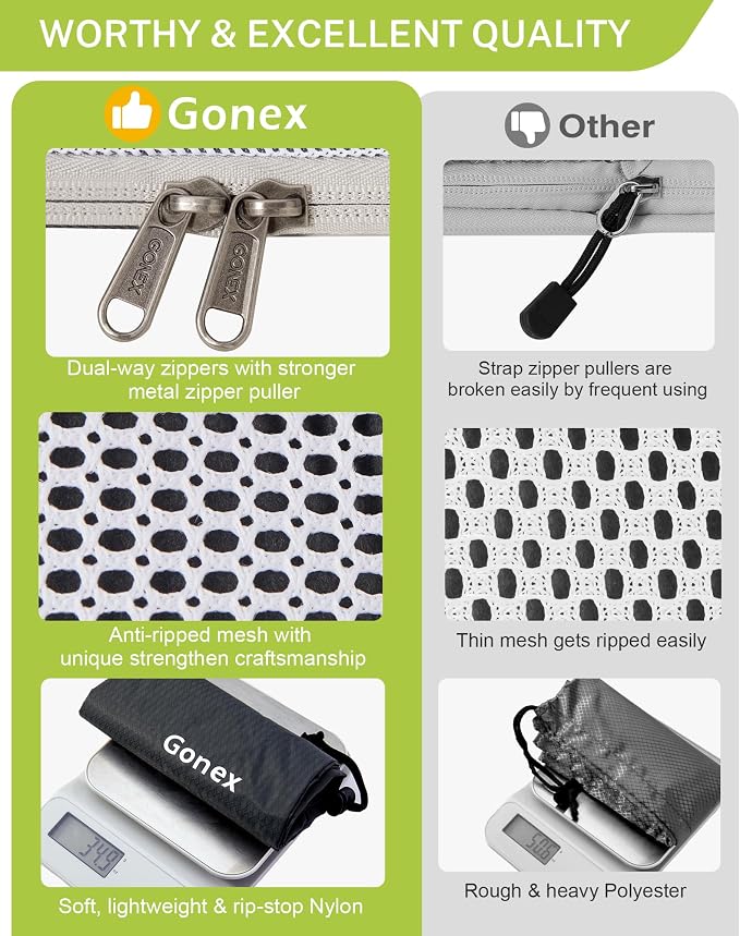 Gonex Compression Packing Cubes for Travel, Mesh Bags Luggage Organizers | Set of 4/5/6/7/10 for Essentials, Extensible, Fits 20"Carry-on Suitcases, See-through Mesh, Double Zipper Compression - Image 3
