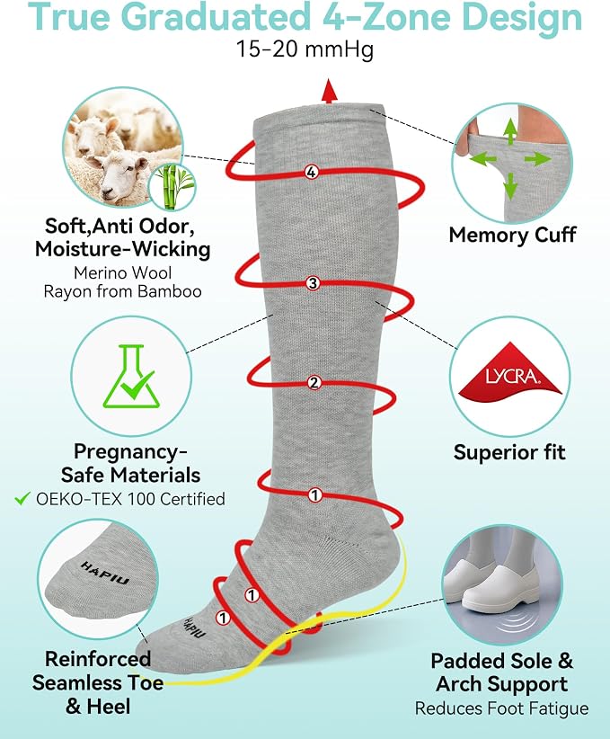 Merino Wool Easy On Compression Socks for Women & Men, 15-20 mmHg, Plus Size Knee High Stocking for Nurses, Pregnancy, Travel, Flight, Medias de Compresión Mujer - Image 3