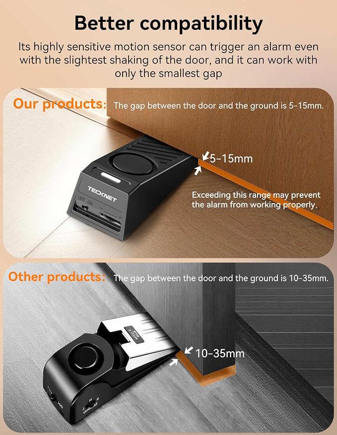 TECKNET Door Stop Alarm, Door Stopper with 130dB Security Alarm, Rechargeable Door Wedge Stop Siren with Non-Slip Silicone Base Suitable for Door Bottom, Portable Anti-Theft for Home/Hotel/Apartment - Image 6