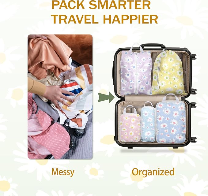 6 Pcs Compression Packing Cubes for Travel, Waterproof Luggage Organizer Washable Storage Bags Set - Packaging Cubes for Backpack Travel and Carry-Ons - Image 6