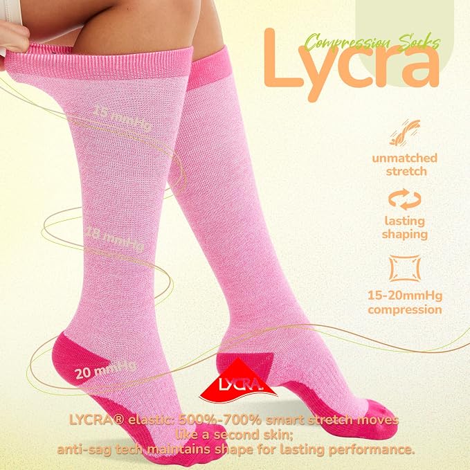 Merino Wool Compression Socks for Women Men 15-20 mmHg for flying | Soft & Breathable for Travel, Running - Image 5
