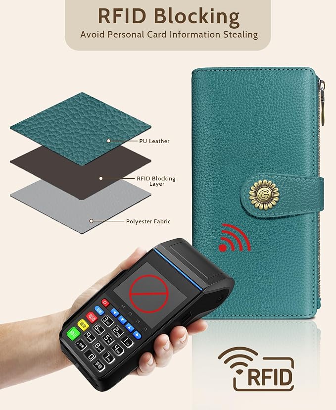 GIANCOMICS Teal Blue Womens Wallet RFID Blocking, Credit Card Holder Bifold | Billfold, Cute Cash Purse, Travel Zipper Coin Pocket, Compact Clutch, PU Leather, ID Window, 11 Card Slots, Ladies Gift Woman - Image 4