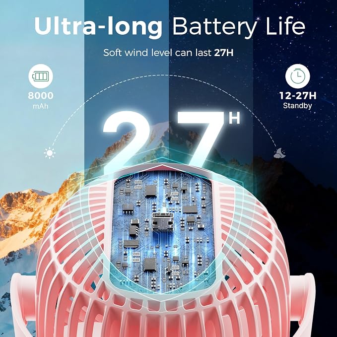 Momcozy 8000mAh Portable Stroller Fan, 27H Ultra-long Battery Life | Detachable 4 Speed 360°Rotate LED Night Light with 2 Modes, USB Rechargeable Handheld Cooling Fan for Travel/Car Seat/Bedroom - Image 2