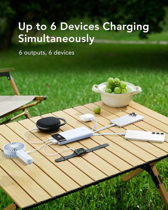 charmast Portable Charger Built-in Cables, 20000mAh Power Bank 6-Output | Travel Fast Charging Battery Pack for iPhone 17/16/15 Samsung Android, Flight-Approved, Multi-Device, USB-C & USB-A, LED % - Image 3