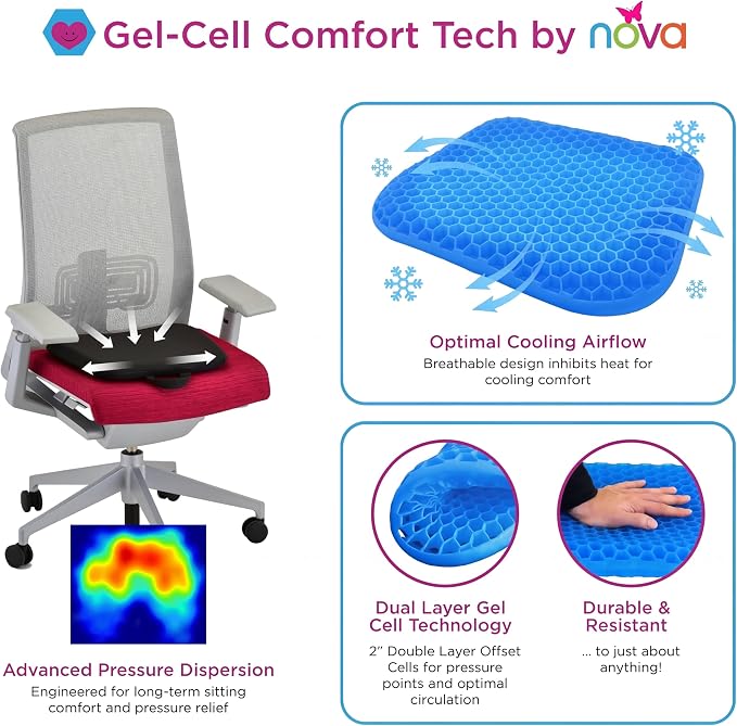 NOVA Happy Tush Gel Cell Seat Cushion, Double-Layer Pressure-Relief Gel, Foldable & Portable, Water-Resistant, Washable Non-Slip Cover, Home, Office & Travel - Image 4