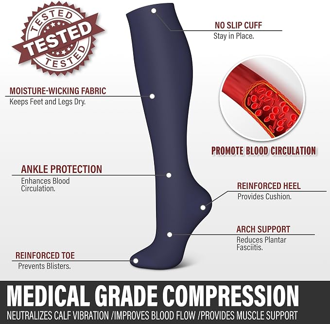 3 Pack Compression Socks - Compression Socks Women and Men, 15-20mmHg, Best for Nurses, Travel, Pregnancy - Image 4