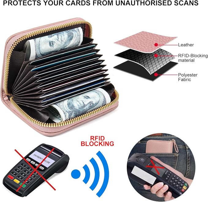 Credit Card Wallet, RFID Card Case Wallet, Zipper Card Cases Holder for Men Women, RFID Blocking, KeyChain Wallet, Compact Size Card Organizer Case for Women - Image 3