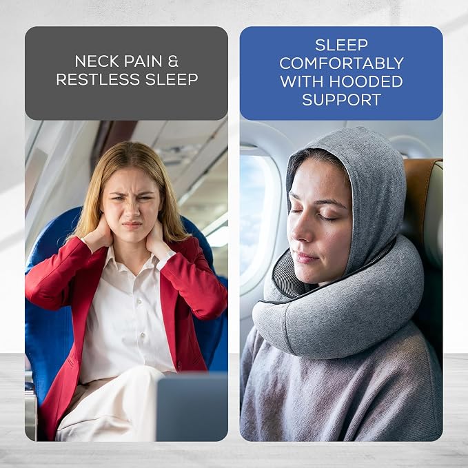 Travel Neck Pillows for Airplanes – Sleep Comfortably on Long Flights, Roadtrips, Home or Office. All-in-One Travel Sleep Kit with Hood, Eyemask and Earplugs - Image 3