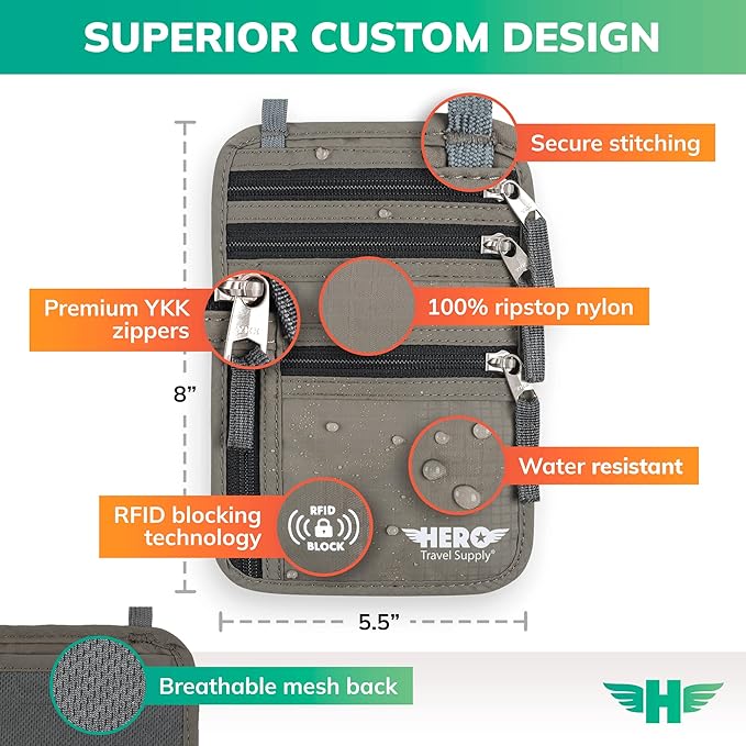 HERO Neck Wallet - RFID Blocking Passport Holder, Easy to Conceal Travel Pouch (Army Grey) - Image 2