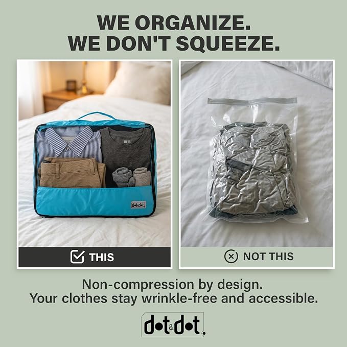 Large Packing Cubes for Travel - 5pc Packing Cubes for Suitcases - Lightweight Luggage Organizer Bags (Non-Compression) - Image 4
