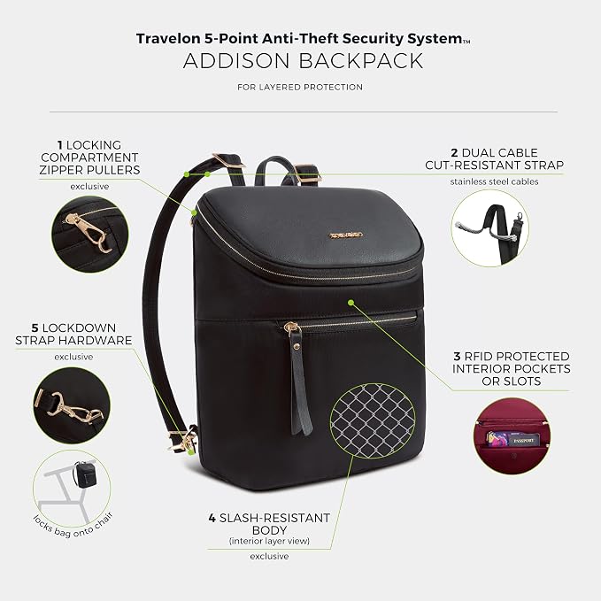Travelon Anti-Theft Addison Backpack - Image 3