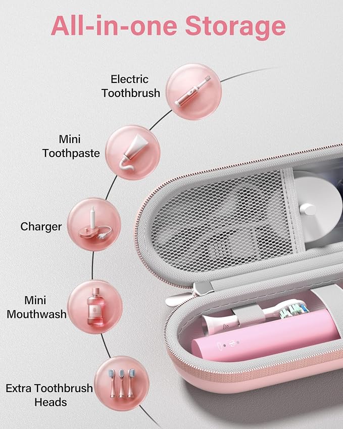 ProCase Toothbrush Travel Case for Oral-B/Oral-B Pro 1000 1500 5000 7000 7500 6000 9600/Philips Sonicare 4100 5100 1100 6100 5300 Oral-B iO Electric Toothbrush Portable Hard Container -Pink - Image 6