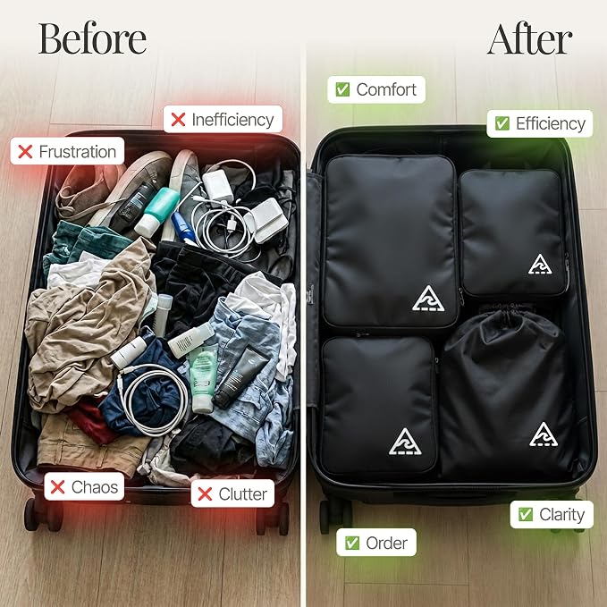 8 pcs Compression Packing Bags Cubes Set with HybridMax Double-Capacity Design - Packing Cubes for Travel Compression to Maximize Limited Luggage Space, Black - Image 4