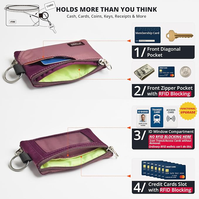 RFID Blocking Travel Wallet with Adjustable Lanyard, Small Nylon Zipper Pouch and Badge Holder for ID, Credit Cards, Cash, Keys, Commuters (Mauve+Plum Wine) - Image 6