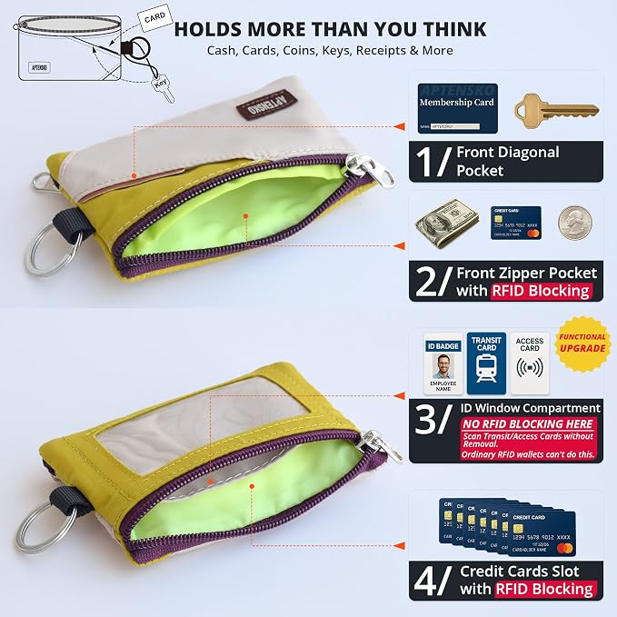 RFID Blocking Travel Wallet with Adjustable Lanyard, Small Nylon Zipper Pouch and Badge Holder for ID, Credit Cards, Cash, Keys, Commuters (Almond+DarkYellow) - Image 6