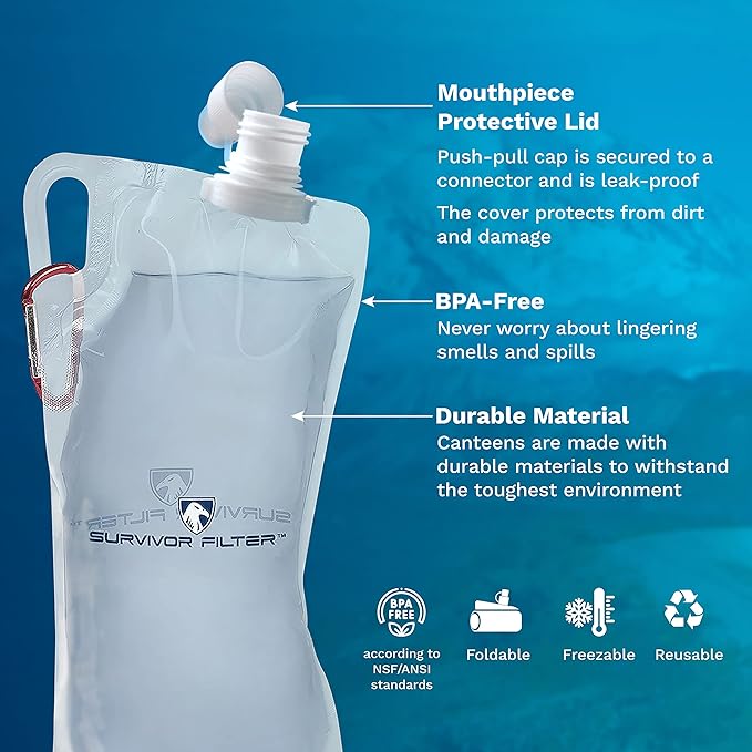 Survivor Filter Clear Collapsible Water Bottles - Travel, Hiking, Foldable, BPA-Free - 2 x - Image 4