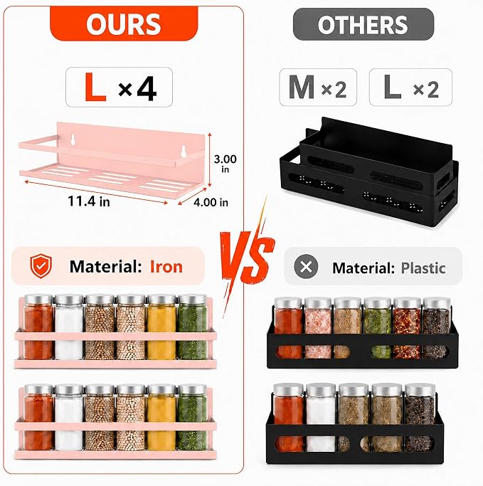 SMRCAD 4 Pack Metal Magnetic Spice Rack for Fridge – Heavy-Duty | Iron Construction, Rust-Resistant, Dust-Resistant, Fits Condiment Bottles, Includes Screws for Optional Wall Mount - Image 2