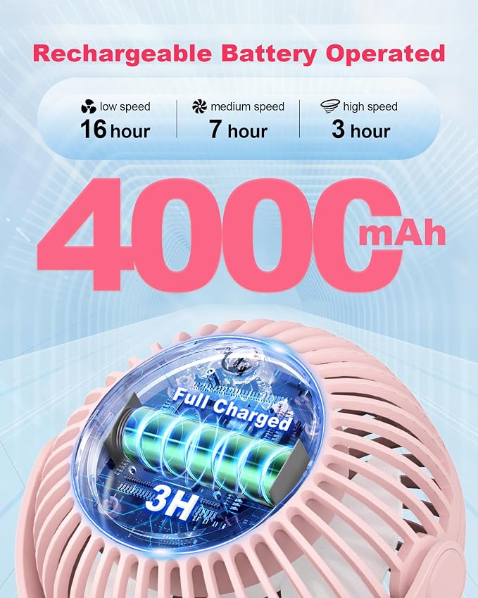 Coohea Clip on Stroller Fan, Rechargeable Long-Lasting Power Wind Fan, Pink | 4000mAh Battery Operated, 360° Rotatable Flexible Tripod, 3 Adjustable Speed, Portable Fan for Car Crib Backseat Beach Travel - Image 2
