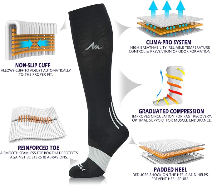 NEWZILL Medical Compression Socks for Women & Men, 20-30 mmHg Knee-High Support for Circulation, All-Day Comfort for Work Travel Running Cycling and Fitness - Image 3