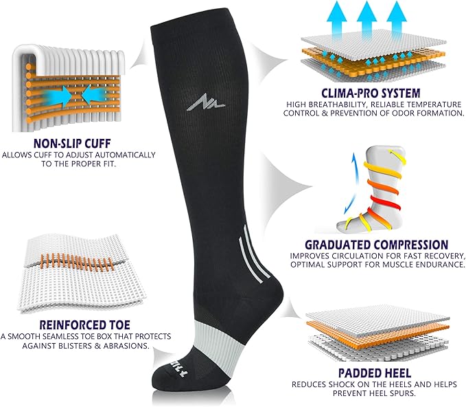 NEWZILL Medical Compression Socks for Women & Men, 20-30 mmHg Knee-High Support for Circulation, All-Day Comfort for Work Travel Running Cycling and Fitness - Image 3