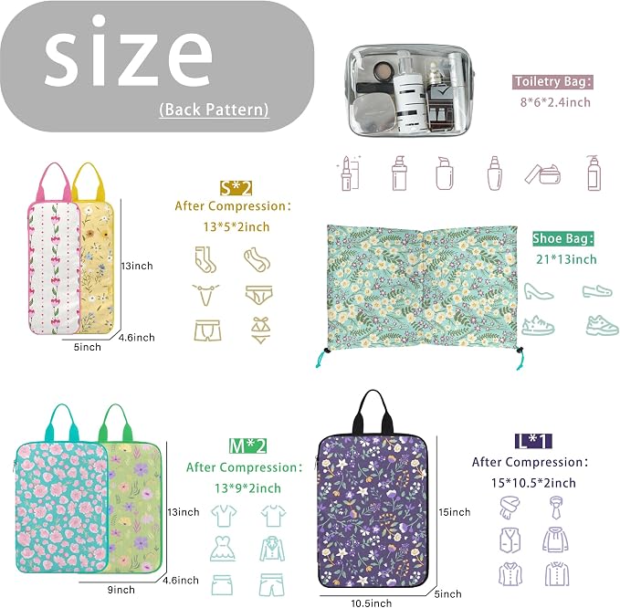 7 Pcs Compression Packing Cubes Travel for Suitcases, Luggage Organizer Lightweight Storage Bags Set for Backpack Travel- Packaging Cubes for Carry-Ons and Storage - Image 3