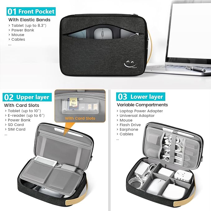 Travelkin Cord Organizer Travel, Cable Organizer For Electronic Accessories | Expandable electronics organizer,Charger organizer case, Large capacity travel case for Card,Usbs, travel essentials - Image 4