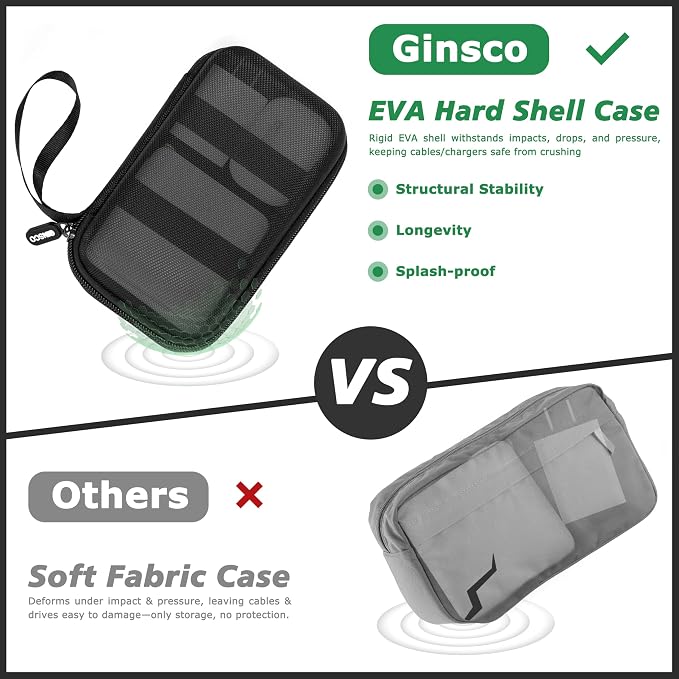Ginsco Hard Shell Protection Case Electronic Accessories Organizer Pouch for MacBook Air/pro Adapter Chargers Cables Power Bank, for Sandisk Portable SSD Flash Disk SD Card (Black) - Image 2