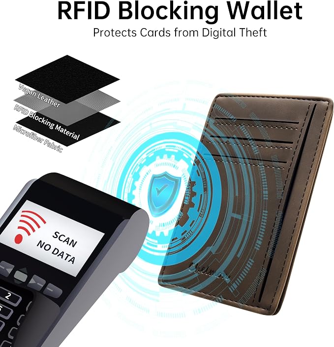 Chelmon Slim Wallet for Men, Minimalist Front Pocket RFID Blocking Credit Card Holder - Image 4