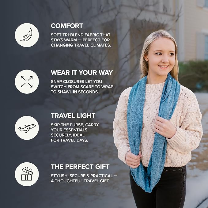 Zero Grid Infinity Travel Scarf Loop with Hidden Zipper Pockets for Passport, Phone, Cash, Cards - Image 3