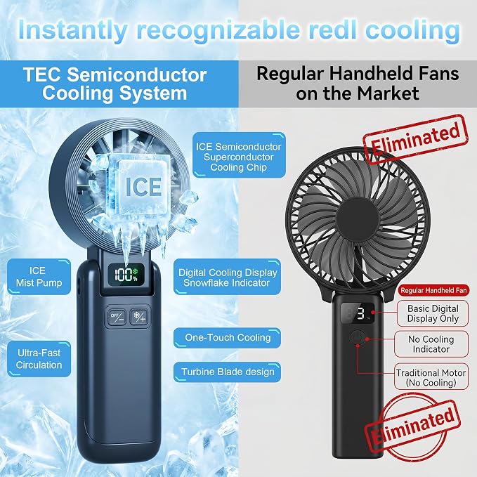 Pro Handheld Portable Fan Cooling 3-in-1 Hand, Desk, Neck & Fan | 5-Speed, Independent Switch, Digital Display, Foldable Personal Fan for Travel/Concerts/Sport Events/Gifts - Image 6