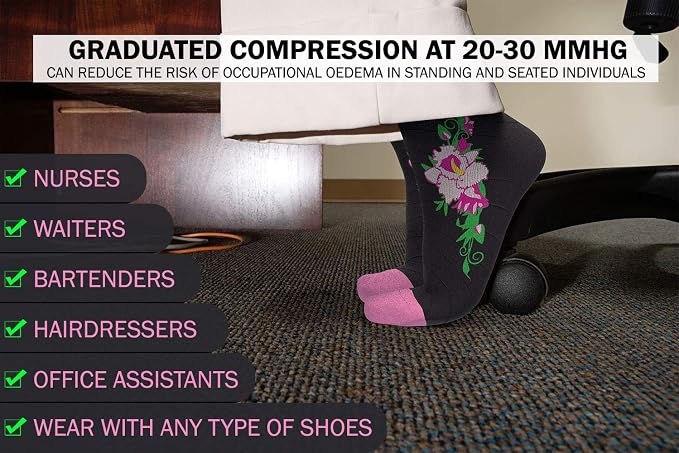 Physix Gear Compression Socks 20-30 mmHg - Men & Women - Running, Nurses, Shin Splints, Flight, Travel - Image 5