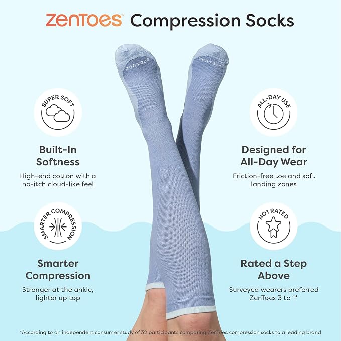 ZenToes Compression Socks for Women & Men, Knee High Socks with Targeted Cushioning - Image 3
