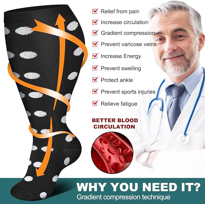Genovega 3 Packs Wide Calf Compression Socks for Women Men Knee Hight S/M-4XL for Gifts - Image 5