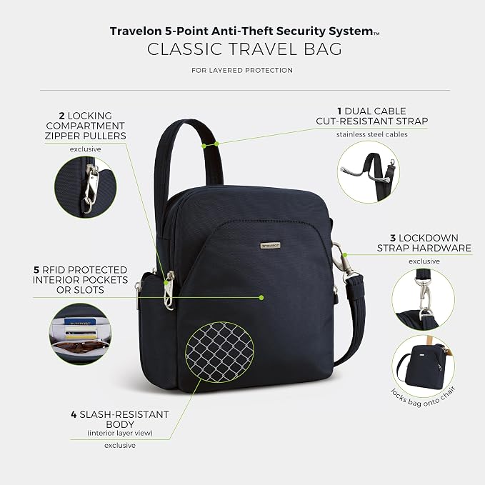 Travelon Anti-Theft Classic Travel Bag - Image 4