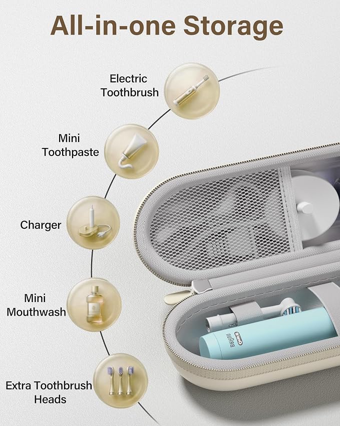 ProCase Toothbrush Travel Case for Oral-B/Oral-B Pro 1000 1500 5000 7000 7500 6000 9600/Philips Sonicare 4100 5100 1100 6100 5300 Oral-B iO Electric Toothbrush Portable Hard Container -Beige - Image 6