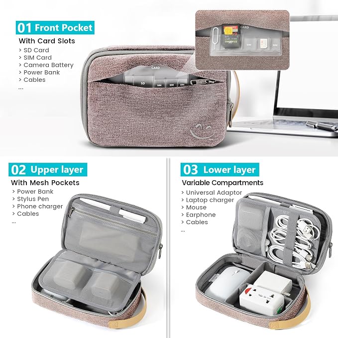 Travelkin Cord Organizer Travel, Cable Organizer For Electronic Accessories | Expandable electronics bag,tech organizer travel case, charger organizer travel case for Card,Usbs, travel essentials - Image 7