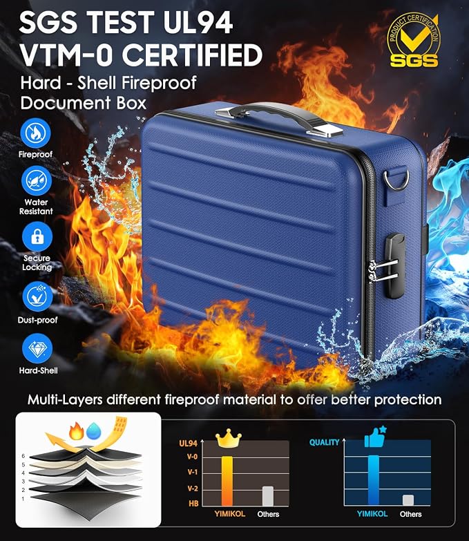 Fireproof Document Box with Lock, Hard-Shell Fireproof Safe Box | Fire proof Lock Box for Home Documents, Portable Travel Fire Proof File Box for Passport Laptop Certificates, Navy Blue - Image 2