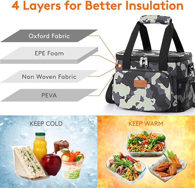 Lifewit Medium Lunch Bag, Insulated Lunch Box, Soft Cooler Cooling Tote for Adult Men Women, Camouflage 12-Can (9L) - Image 2