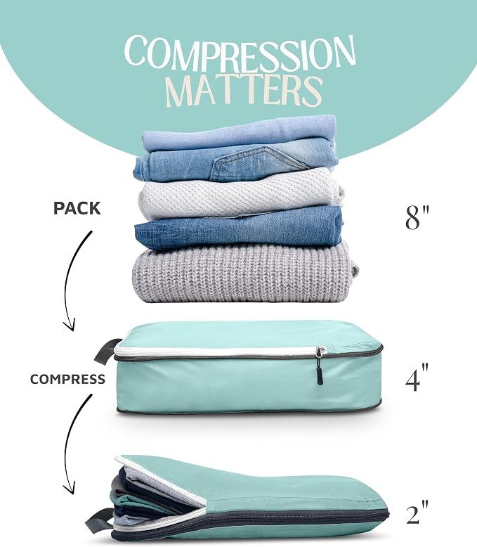 TRIPPED Travel Gear Extra Large Compression Packing Cubes 6-Piece Set - Image 7