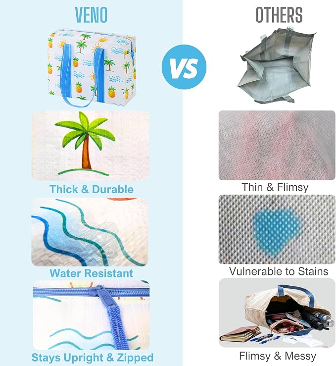 VENO 2 Pack Utility Tote Reusable Grocery Bags with Zipper & Hard Bottom | Heavy Duty Foldable Water-Resistant Shopping Bags for Summer Beach, Pool, Picnic & Travel Carry-on (Tropical Island, 2 Pack) - Image 6