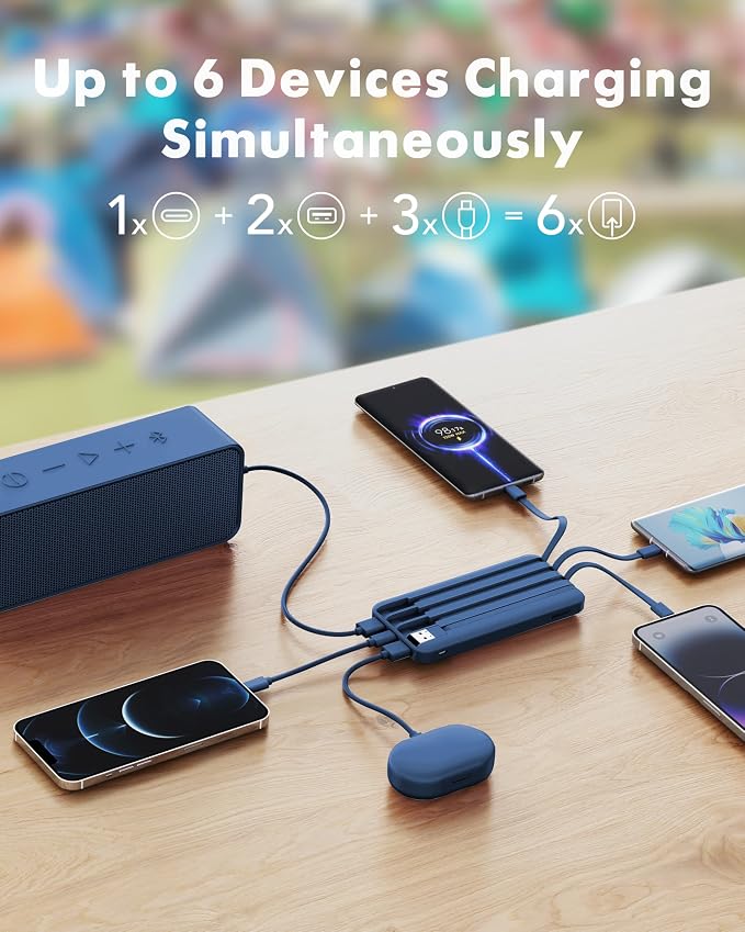 charmast Portable Charger Built-in Cables, 20000mAh Power Bank 6-Output | Travel Fast Charging Battery Pack for iPhone 17/16/15 Samsung Android, Flight-Approved, Multi-Device, USB-C & USB-A, LED % - Image 3