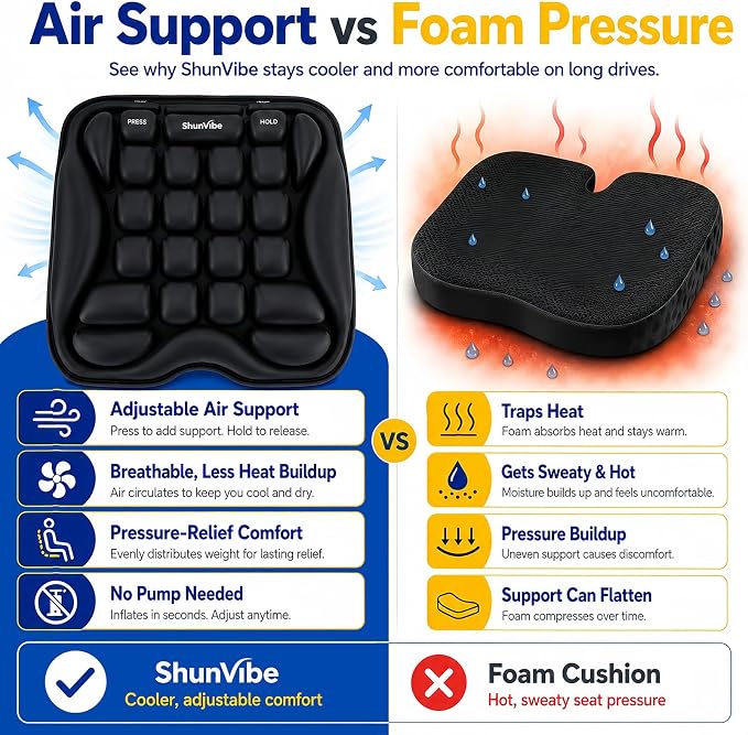 Car Seat Cushion for Long Drives, Pressure Relief Seat Pad with Built-in Pump, Adjustable Air Cell Cushion for Truck Drivers, SUV, Office Chair and Wheelchair - Image 2