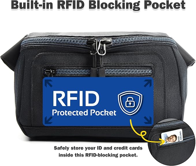 Compact RFID Blocking Fanny Pack, 5 Pockets, Black - Image 4