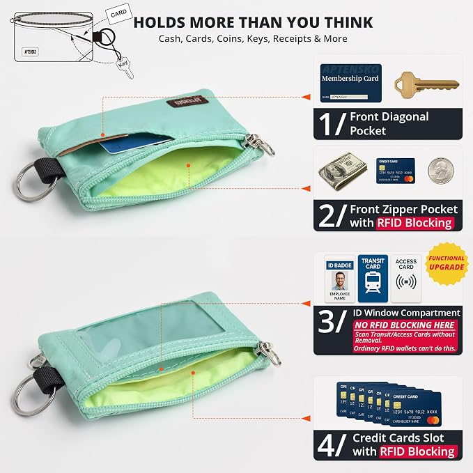 RFID Blocking Travel Wallet with Adjustable Lanyard, Small Nylon Zipper Pouch and Badge Holder for ID, Credit Cards, Cash, Keys, Commuters (Mint Aqua) - Image 6