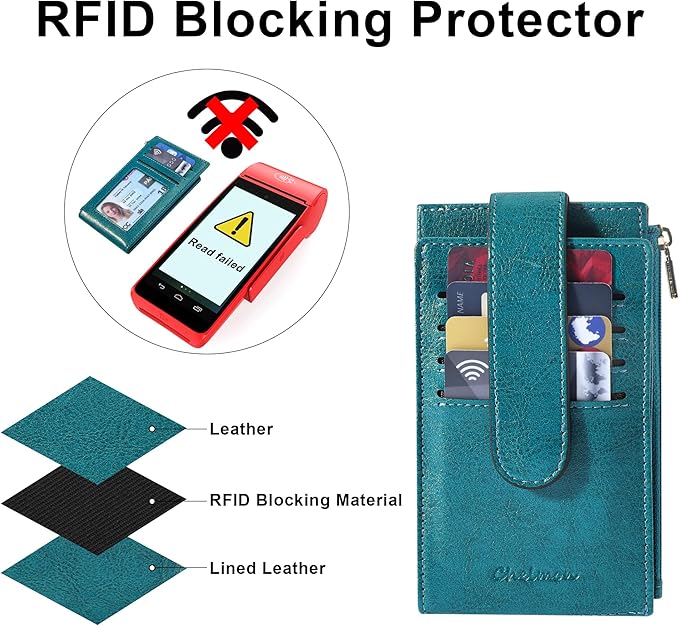 Chelmon Women's RFID Slim Card Holder Wallet | Thin Bifold Multi Card Case with Zipper Coin Pocket Purse for Women(Peacock Blue) - Image 3