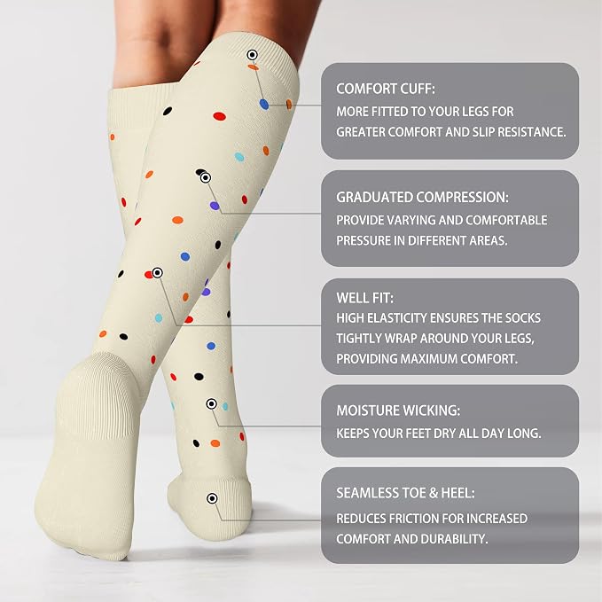 LEVSOX Cotton Compression Socks for Women&Men 20-30mmHg Knee High Cute Support Sock for Nurses Pregnancy Travel - Image 2