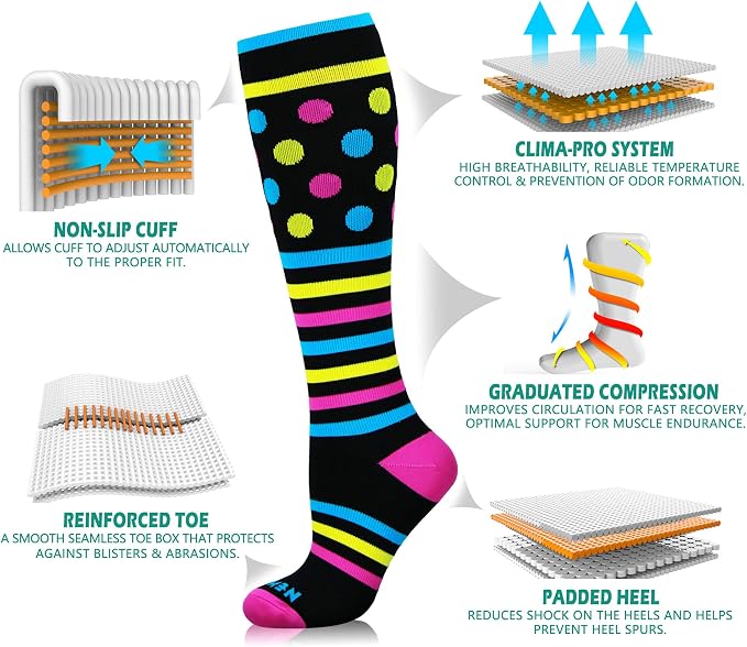 NEWZILL Medical Compression Socks for Women & Men Circulation 20-30 mmHg, Best Support for Running Athletic Cycling Nursing Travel Work and Fitness - Image 3