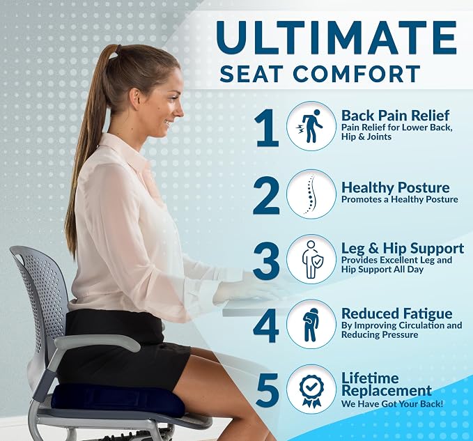 ComfiLife Premium Seat Cushion – 100% Memory Foam Office Chair Cushion, Back Relief (Navy) - Image 2