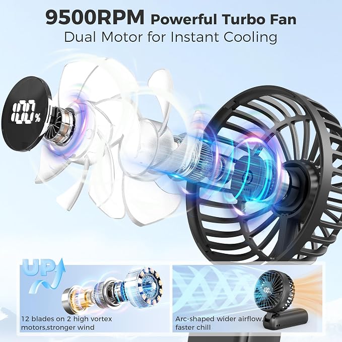 Handheld Fan Foldable, 5000mAh Rechargeable Hand Fans with Powerful Cooling, 4 Speeds, LED Display, Portable Fan for Travel,Concerts,Makeup,Lash,Outdoor Events,Gifts Women - Image 2